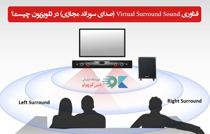 فناوری Virtual Surround Sound (صدای سوراند مجازی) در تلویزیون چیست؟
