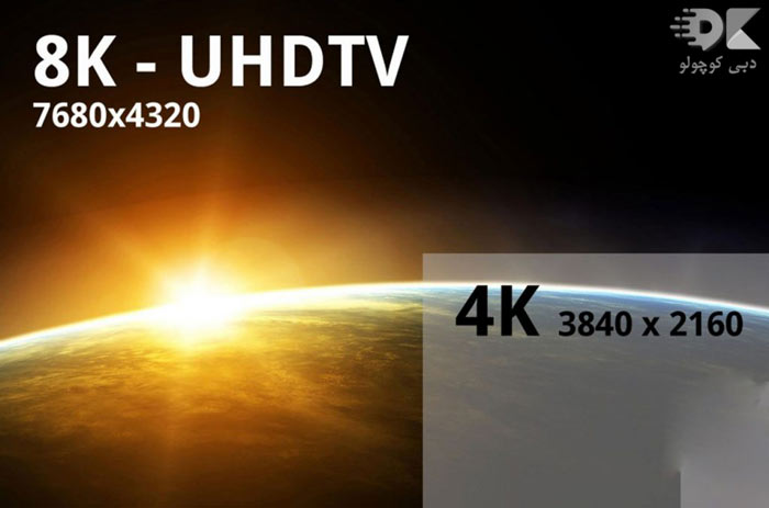 what-is-8k-resolution-and-what-are-its-features