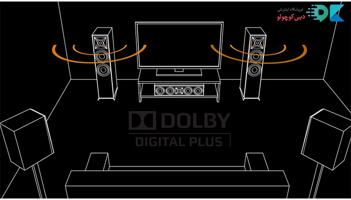 مزایای فناوری Dolby Digital Plus
