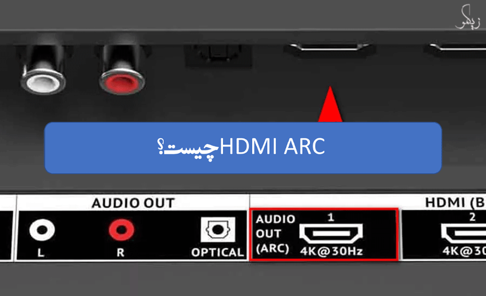 HDMI ARC چیست؟ _ زیگمو